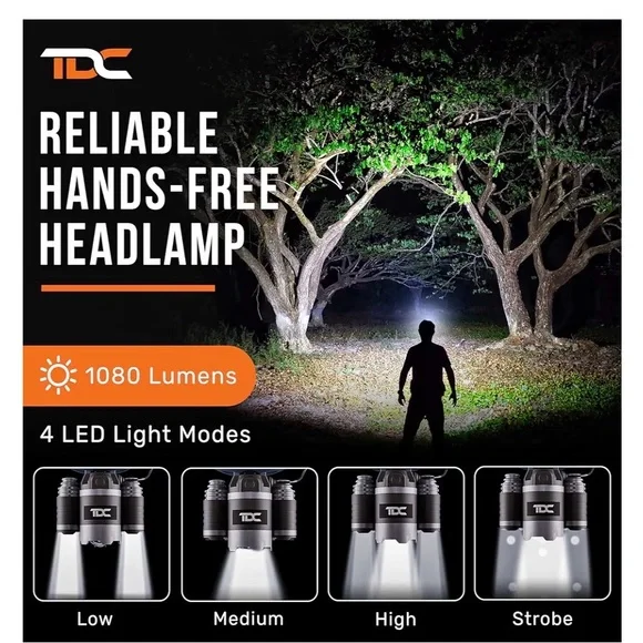 Rechargeable Headlamp with USB Cable - Picture 2 of 4